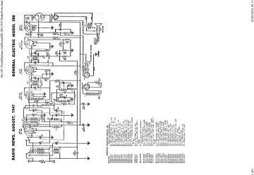 GE-280_Farm Radio 280-1947.RadioNews preview